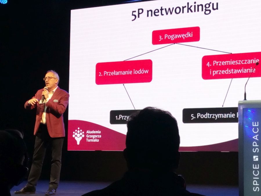 Forum Branży Eventowej 2019 konferencje.pl