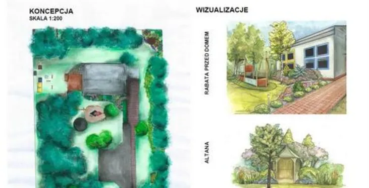 IMEX Challenge Poland 2010 już wkrótce