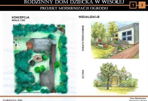 IMEX Challenge Poland 2010 już wkrótce