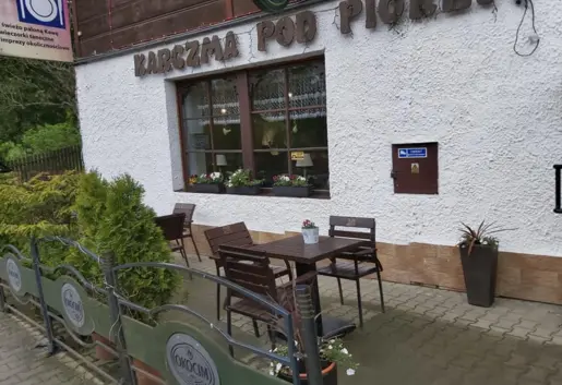 Karczma Pod Piórem