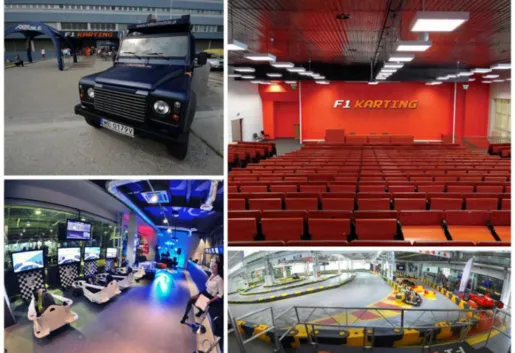 Nie tylko wyścigi gokartów, czyli eventy w F1Karting w Warszawie