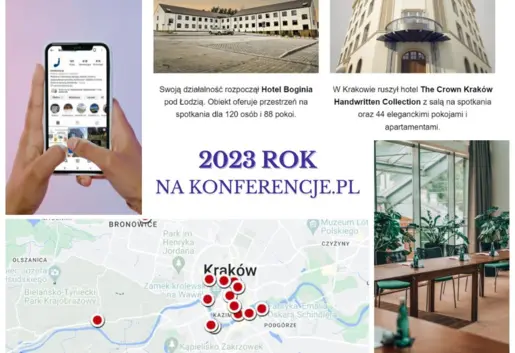 Co nowego na platformie Konferencje.pl? – podsumowanie 2023 roku