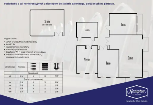 Plan sal konferencyjnych Hotel Hampton by Hilton BIałystok