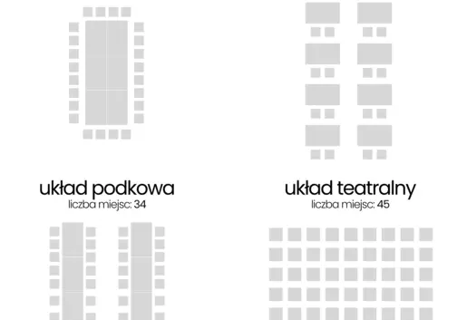 Układy krzeseł/stolików