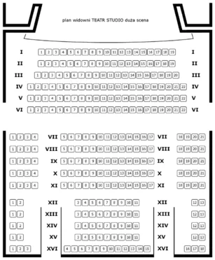 Teatr Studio im. St. I. Witkiewicza - zdjęcie 1