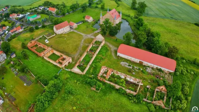 Muzeum Techniki Rolniczej na Śląsku Widok kompleksu z lotu ptaka