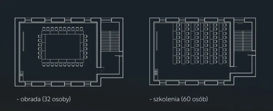 przykładowe ułożenie