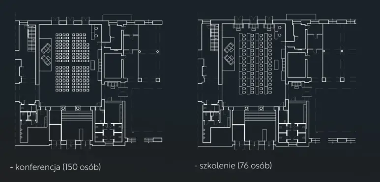 przykładowe ułożenie
