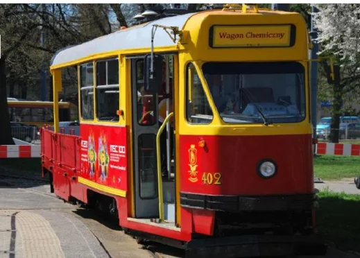 Zabytkowe i współczesne wagony tramwajowe wynajmowane przez Tramwaje Warszawskie szkolenia