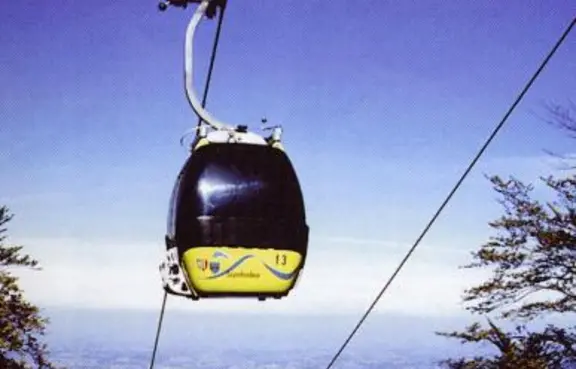 Kolej Gondolowa na Szyndzielnię