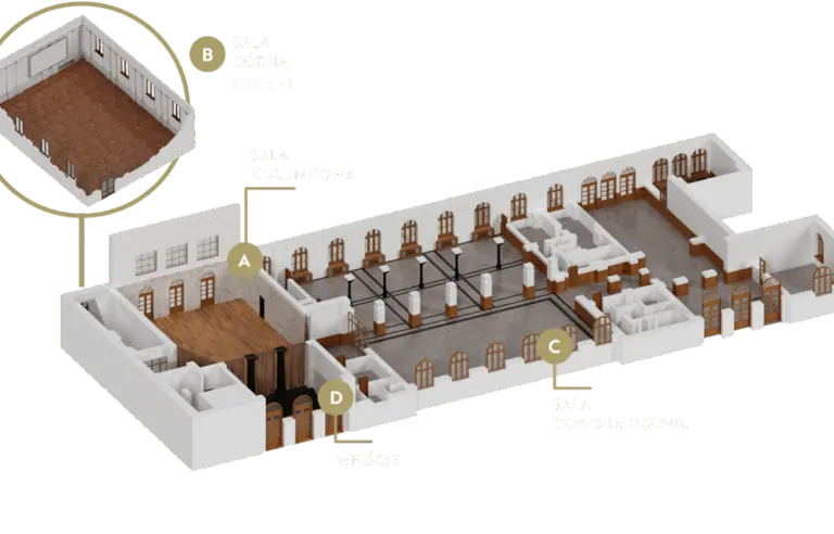 Zabytkowy Dworzec PKP w Krakowie - photo 1