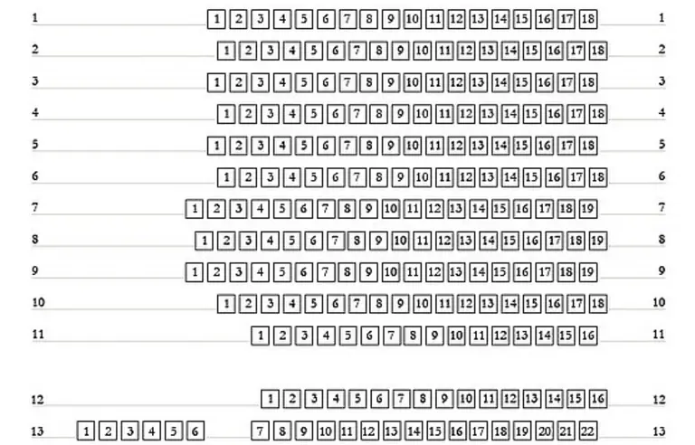 Narodowy Stary Teatr im. Heleny Modrzejewskiej w Krakowie - zdjęcie 1