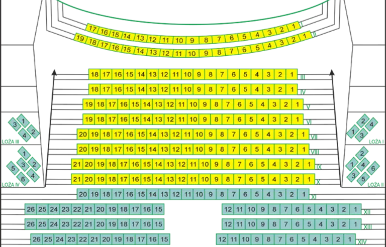 Teatr Żydowski - zdjęcie 1