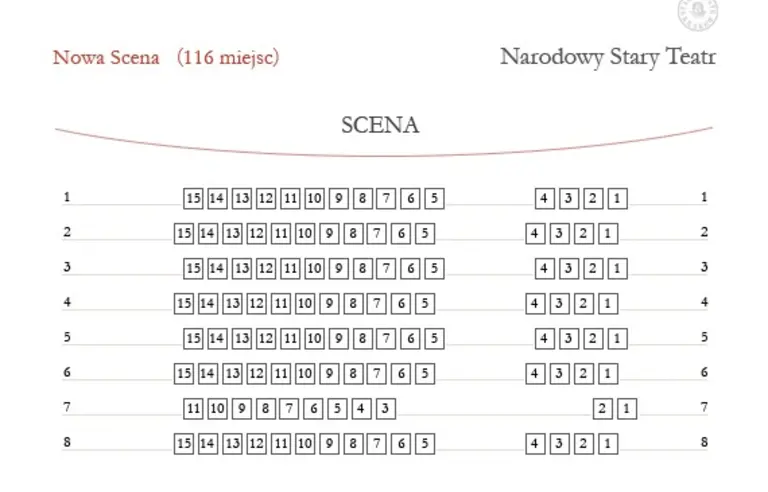 Narodowy Stary Teatr im. Heleny Modrzejewskiej w Krakowie - zdjęcie 1