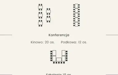 Hanza Pałac Wellness & SPA - zdjęcie 4