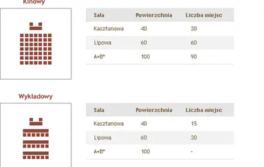 Hotel Przepióreczka - zdjęcie 2