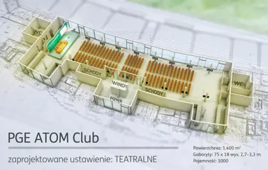 Polsat Plus Arena Gdańsk - photo 3