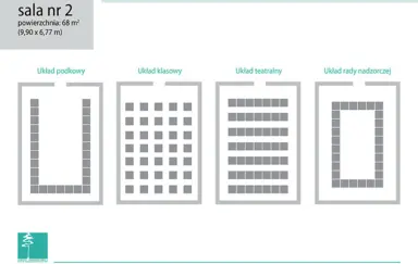 Inwest Smardzewice - photo 4