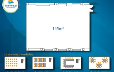 Interferie Sport Hotel Bornit w Szklarskiej Porębie - zdjęcie 2