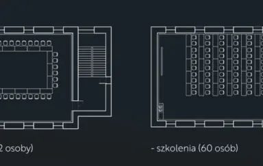 przykładowe ułożenie