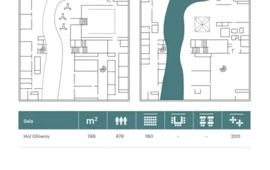 Centrum Konferencyjne POLIN - photo 4