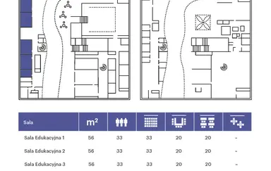 Centrum Konferencyjne POLIN - photo 4