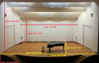 Państwowa Szkoła Muzyczna w Płocku - photo 2