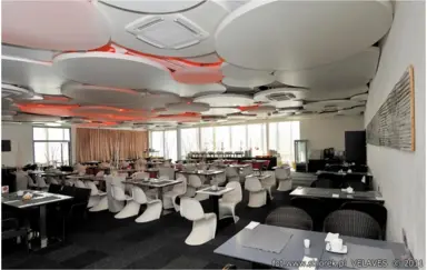 Restauracja bufetowa +ONE