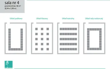 Inwest Smardzewice - photo 4