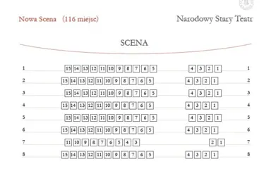 Narodowy Stary Teatr im. Heleny Modrzejewskiej w Krakowie - zdjęcie 5