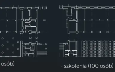 przykładowe ułożenie