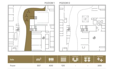 Centrum Konferencyjne POLIN - photo 3