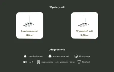 Strzelnica Hubertech - zdjęcie 3