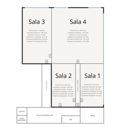 Sale konferencyjne Chorzów - Idealna lokalizacja w Metropolii